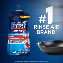 Finish Jet-Dry rinse aid bottle, 38 oz, blue liquid with cap