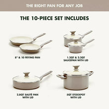 10-piece cookware set assortment: frying pans, saucepot, sauté pan, stockpot