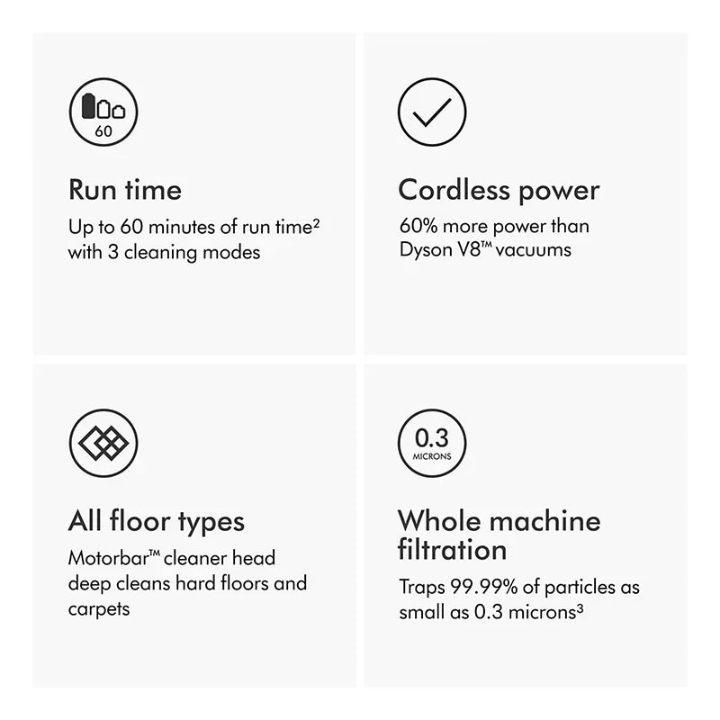 Dyson V11 Cordless Vacuum - USA MEGA SHOP