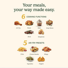 Dual-basket air fryer functions and presets graphic, Cuisinart 11-qt Pro