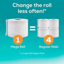 Toilet paper roll graphic showing 1 mega roll compared to 4 regular rolls.