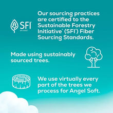 Toilet paper pack with SFI-certified sustainable forestry and tree icon.