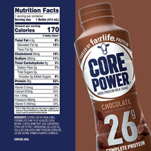 Chocolate protein shake bottle with Core Power label and Nutrition Facts