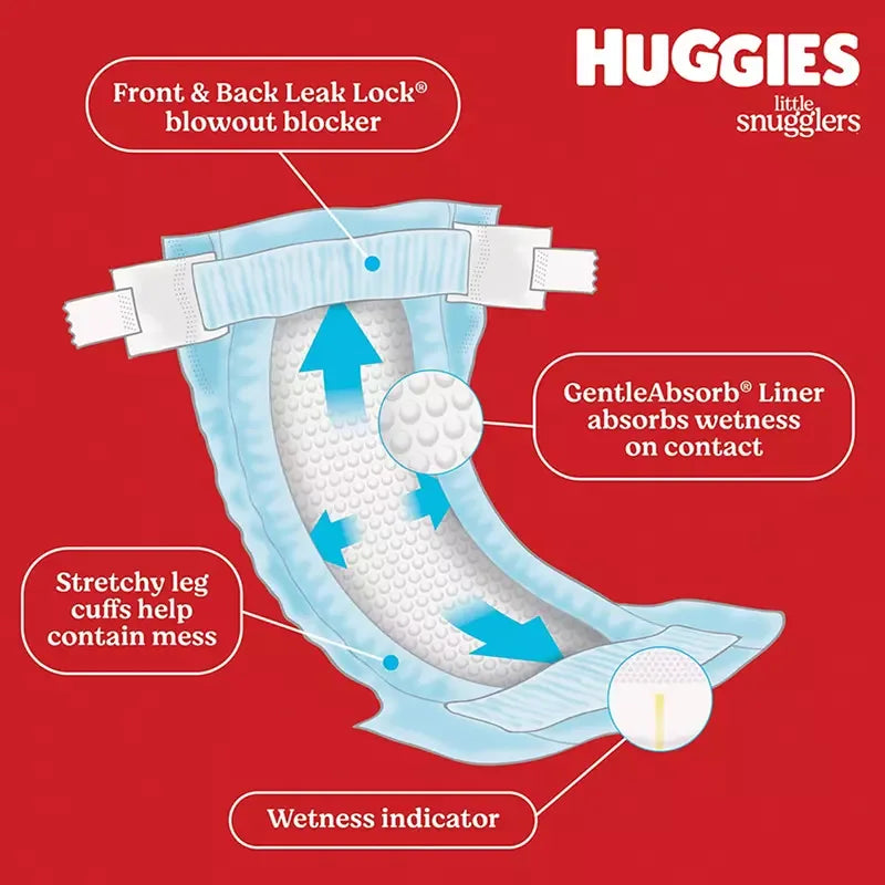 Huggies Little Snugglers Baby Diapers (Select Size) - USA MEGA SHOP