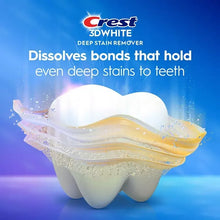 Crest 3DWhite deep stain remover toothpaste with foaming gel on a tooth model