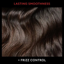 Hair strands with frizz control and lasting smoothness text