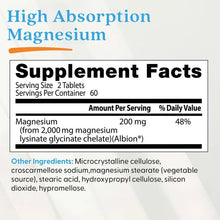 Supplement Facts label for high absorption magnesium, 200 mg per serving