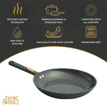 Nonstick fry pan with dark green rim and speckled cooking surface