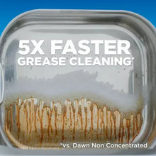 Dish soap grease cleaning comparison in a soak tray showing residue and “5X faster” text