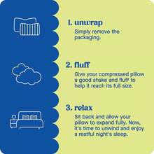 Shredded foam pillow care steps graphic: unwrap, fluff, relax