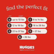 Huggies Skin Essentials diaper size chart with weight ranges for sizes 1–6
