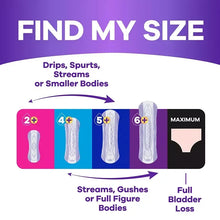 Always Discreet Plus size guide showing long pads and underwear fit options.