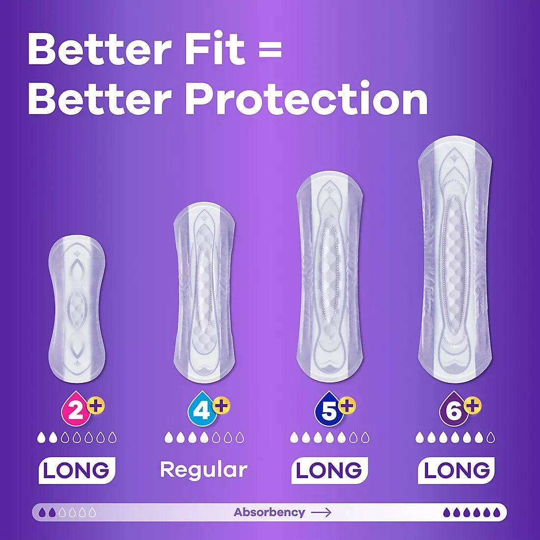 Always Discreet Adult Incontinence Pads, Heavy Absorbency, Long Length, Postpartum Pads, 117 ct. - USA MEGA SHOP