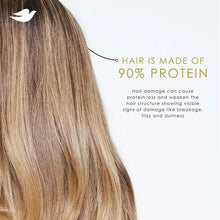 Hair strand with protein care graphic, showing 90% protein text