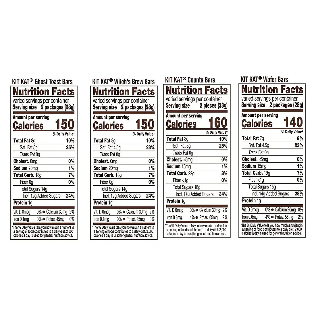 Kit Kat Assorted Flavored Wafer Snack Size, Halloween Candy Bag, 75 ct. - USA MEGA SHOP
