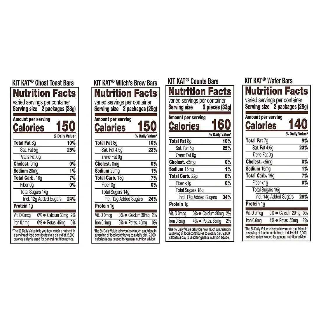 Kit Kat Assorted Flavored Wafer Snack Size, Halloween Candy Bag, 75 ct.