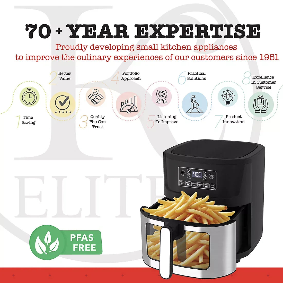 Kitchen Elite 9.5-Qt. Digital Air Fryer - USA MEGA SHOP