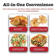 Air fryer preset menu graphic with roast, dehydrate, defrost, and reheat options