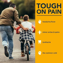 Tough on pain benefits panel for children's ibuprofen