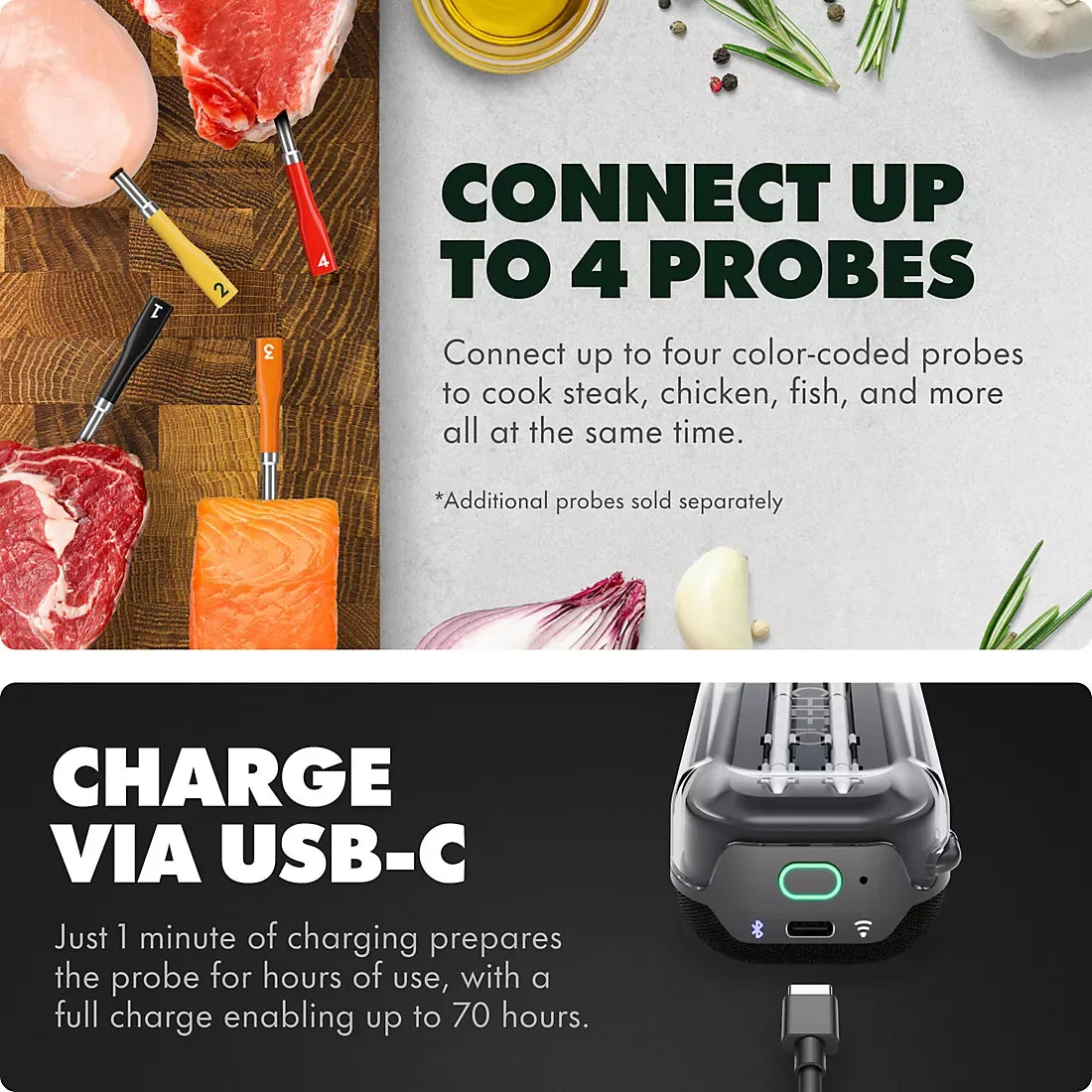 Chef iQ Sense Smart Wireless Meat Thermometer - USA MEGA SHOP