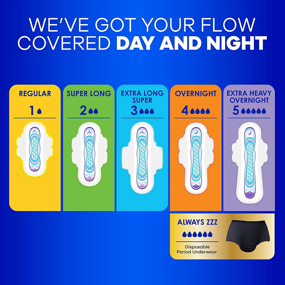 Always Ultra Thin Pads Duo Pack, Feminine Pads, Size 2 Long Super and 4 Overnight Absorbency, 74 ct. - USA MEGA SHOP