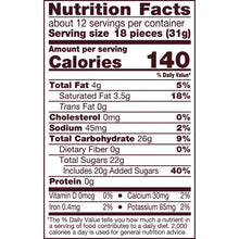 Nutrition facts label for egg candies showing 140 calories per serving