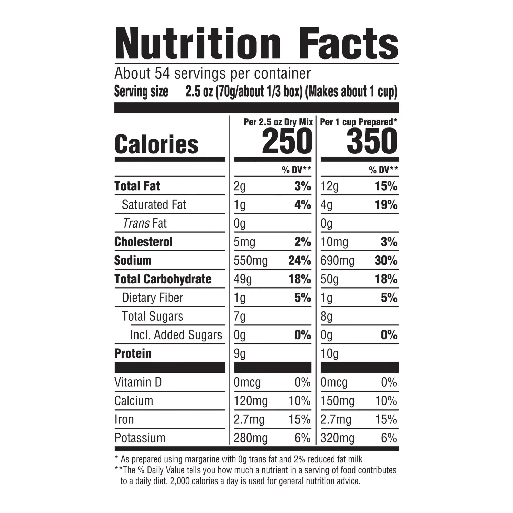 Kraft Original Mac & Cheese Macaroni and Cheese Dinner, 18 ct./7.25 oz.
