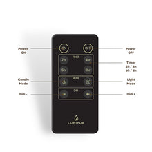 Wireless candle remote control with power, timer, mode, and dim buttons