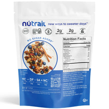 Back of NuTrail nut granola bag with nutrition facts and ingredient list