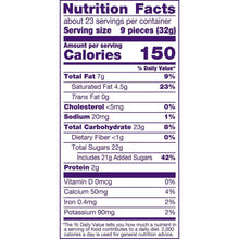 Nutrition Facts for milk chocolate mini eggs: 150 calories per 9 pieces