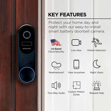 Black smart battery doorbell camera on a door with glowing ring