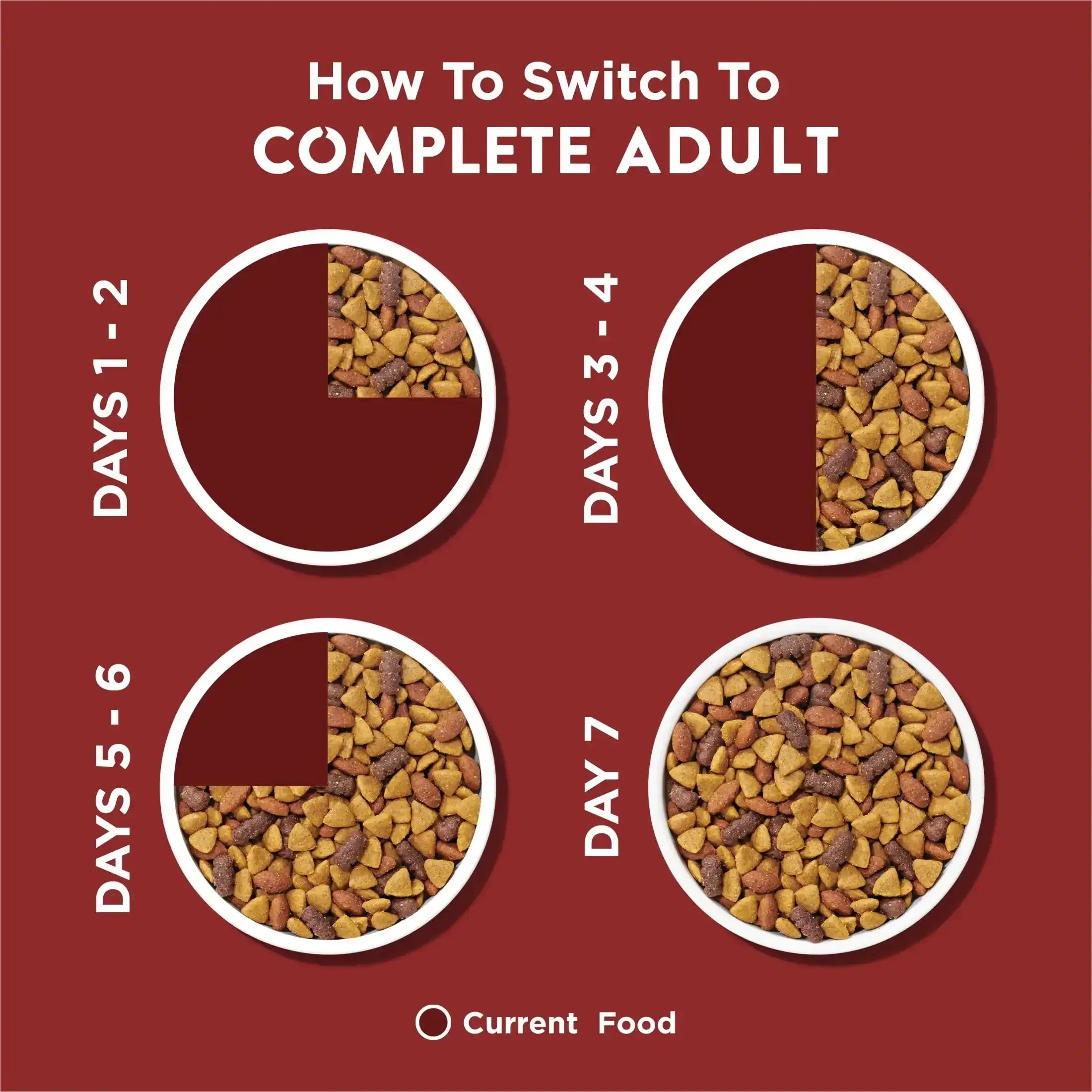 Purina Dog Chow Complete Adult Dry Dog Food, High Protein Real Beef - USA MEGA SHOP