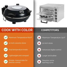 Electric countertop pizza oven in black with dual knobs, viewing lid, and stable base feet.