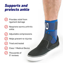 Blue ankle support sleeve with open heel design worn on shoe-less foot
