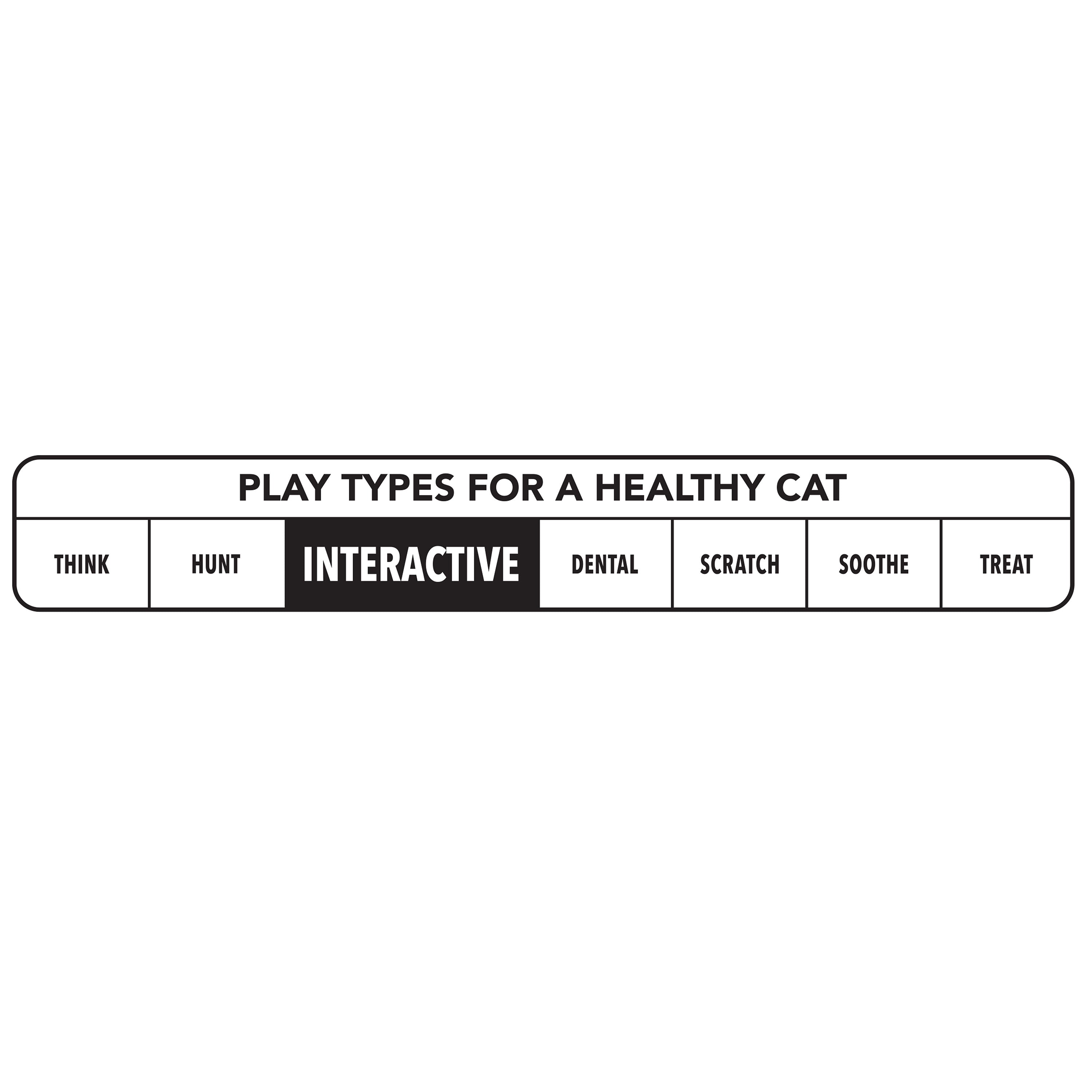 Vibrant Life Dual Swatter Electronic Cat Toy