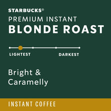Starbucks Premium instant coffee Blonde Roast taste chart, Bright & Caramelly
