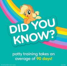 Teal potty training infographic for girls with “Did you know?” and 90 days text