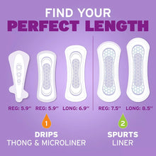 Incontinence liner length chart showing thong and microliner plus spurts liner options