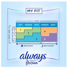 Always Infinity FlexFoam Size 2 Heavy Pads with Wings, 80 ct. - Unscented