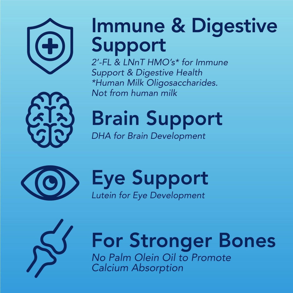Immune and digestive support label with brain, eye, and bone benefit icons