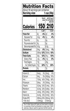 Cap'n Crunch cereal nutrition facts close-up with calories, fats, sugars, protein table