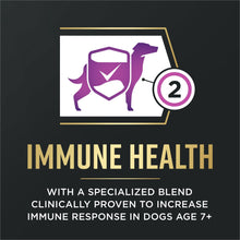 Immune health graphic with specialized blend, dog age 7+ label
