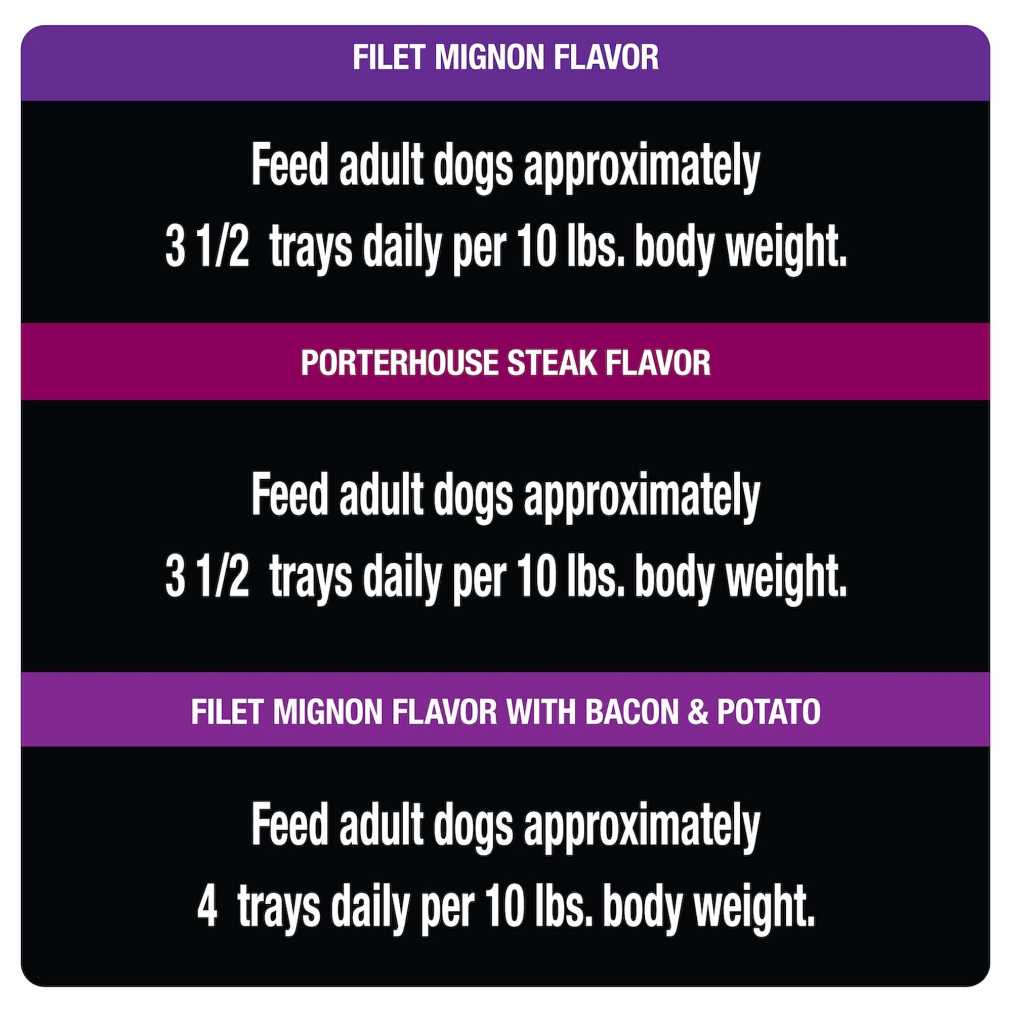 Cesar Steak Lovers Wet Dog Food Variety Pack, 3.5 Oz Trays (36 Pack)
