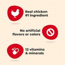 Dog treat benefits graphic with chicken icon and no artificial flavors symbol
