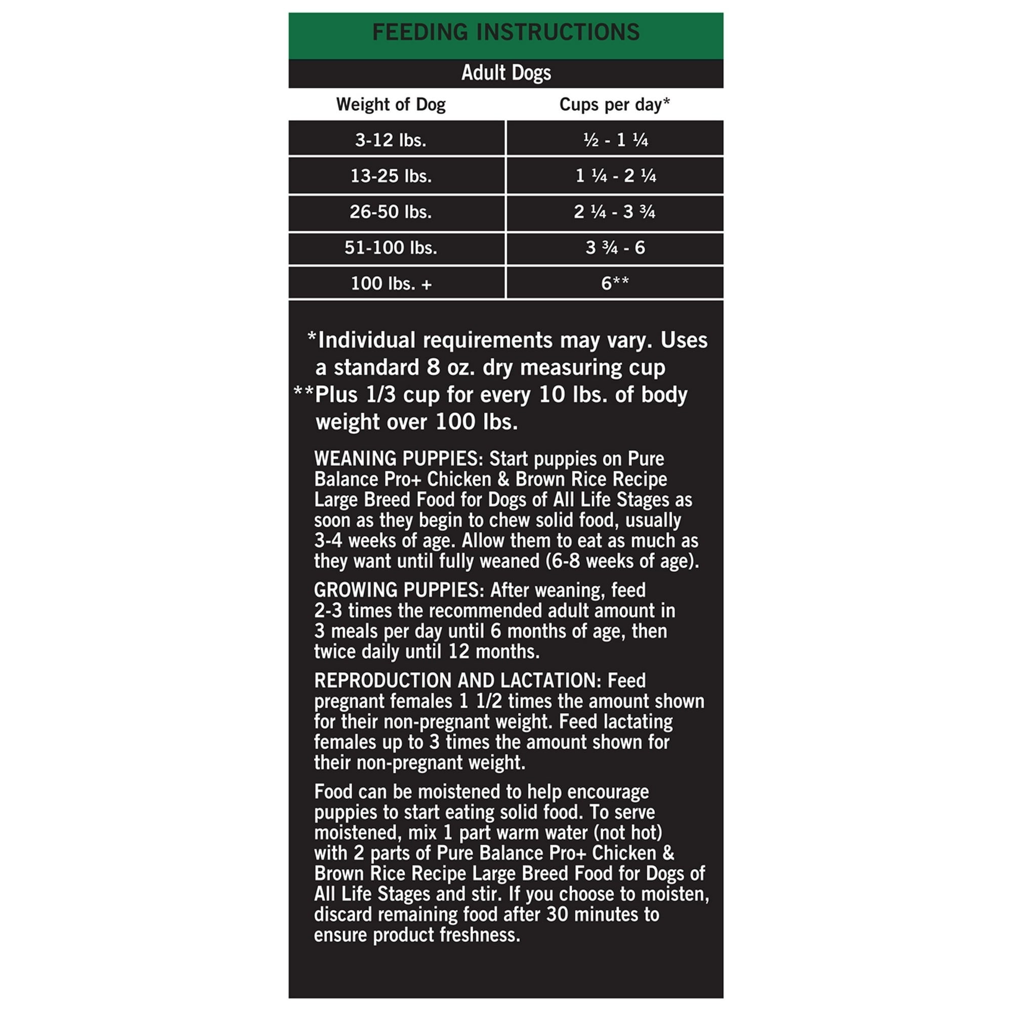 Pure Balance Pro+ Large Breed Chicken & Brown Rice Recipe Dry Dog Food