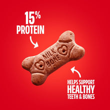 Flavored dog bone biscuits with 15% protein and healthy teeth & bones callouts