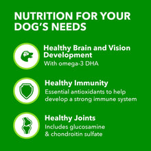 Puppy nutrition feature icons for brain, immunity, and joints.