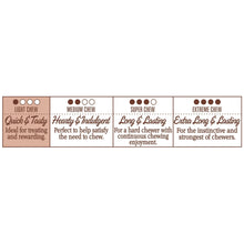 Chew texture chart showing light, medium, super, and extreme chew options
