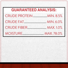 Wet dog food label: guaranteed analysis protein 8.5%, fat 6.0%, fiber 1.0%