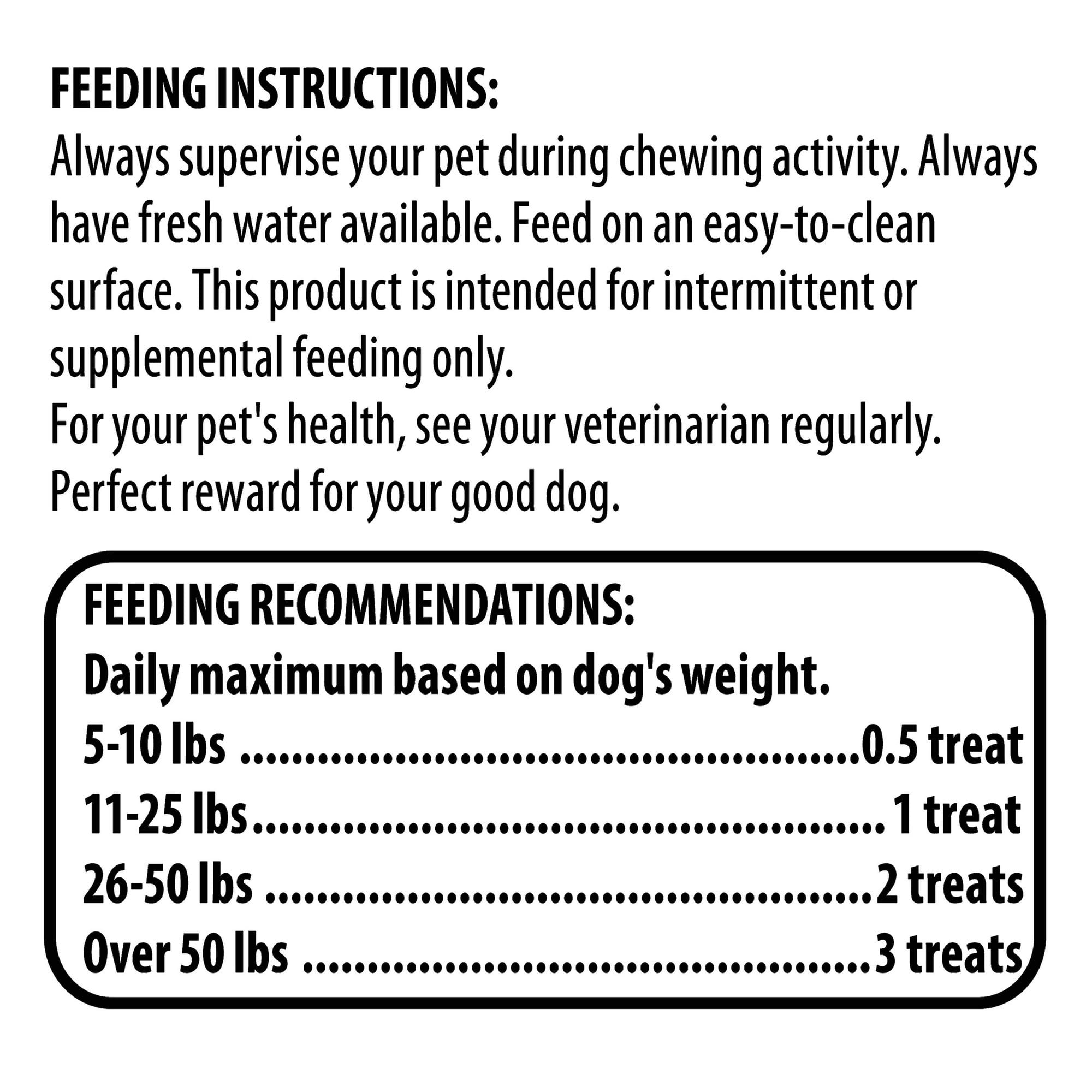 Golden Rewards Duck Jerky Premium Treats for Dogs